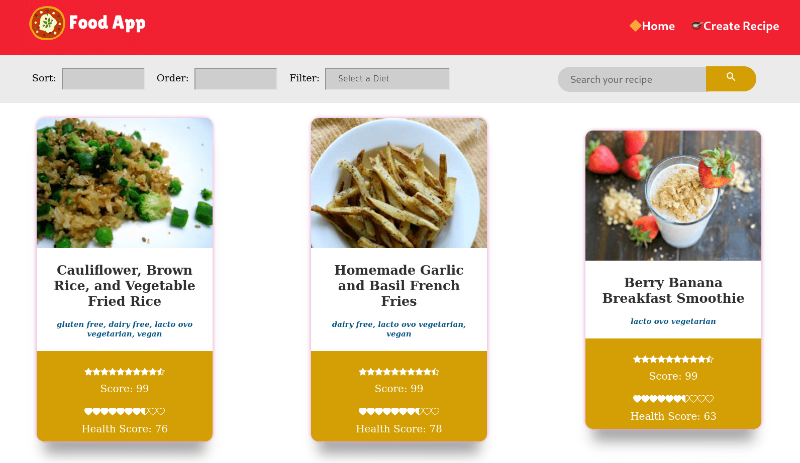 Food Api